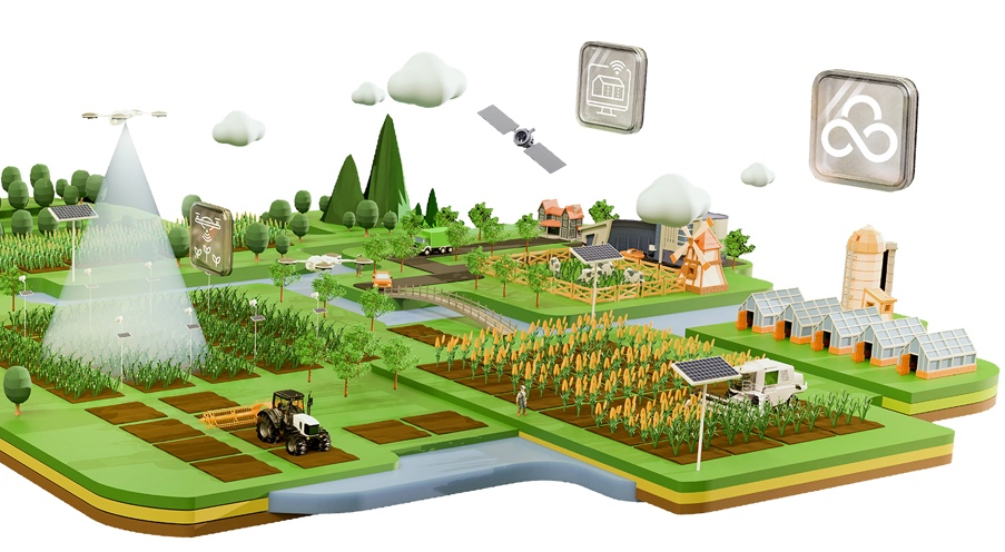 数字化时代农业行业的未来走向